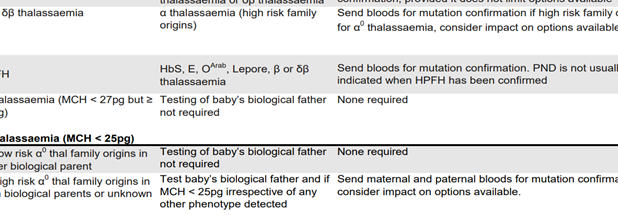 A picture containing text, screenshot, font, numberDescription automatically generated, Picture